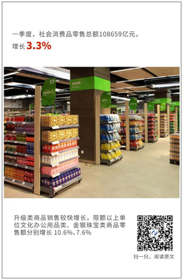 一季度國民經濟開局總體平穩